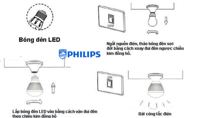 Đèn LED Bulb Philips 3W E27 A60 APR ảnh1