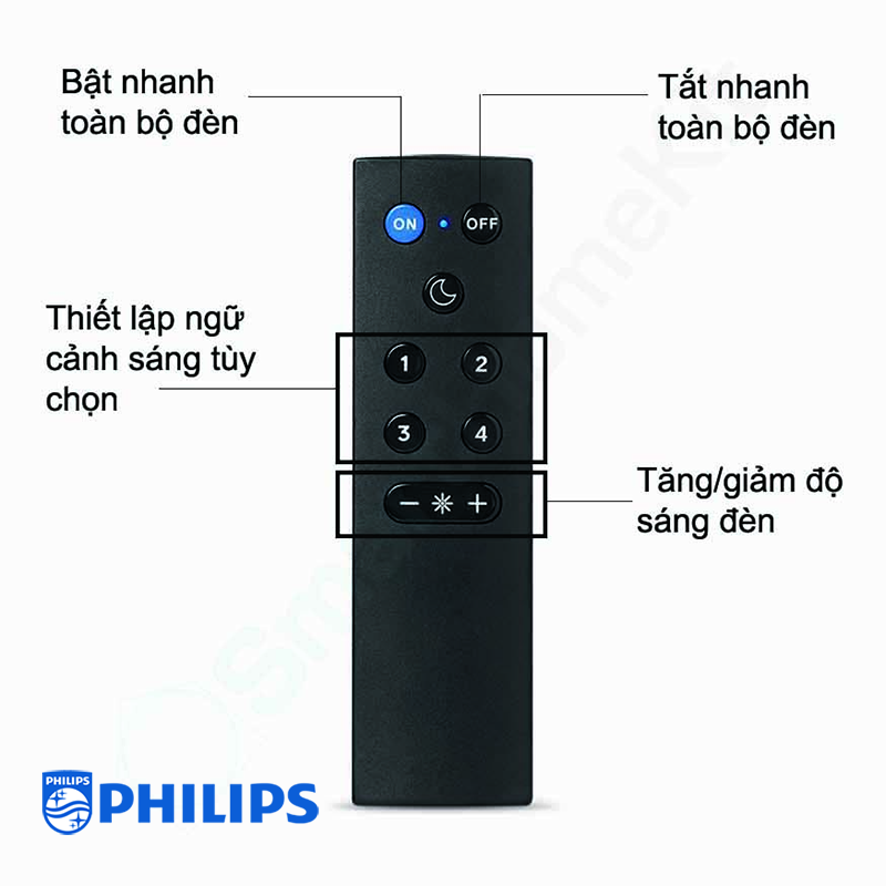 Bóng Wifi Color+TunableWhite 9W Philips ảnh3